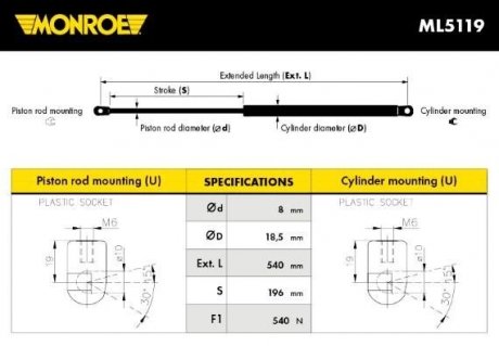 Газовая пружина, крышка багажника MONROE ML5119