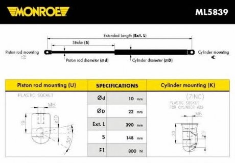 Газова пружина, кришка багажника MN MONROE ML5839