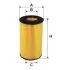 Фільтр масляний WIX = FN OE662/1 WIX FILTERS WL7320 (фото 1)