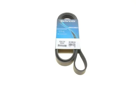 Ремінь генератора Peugeot 206/Audi A6 2.5TDI 94- DAYCO 6PK1725