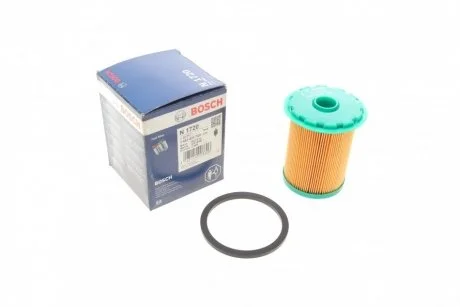 Фільтр паливний Renault Trafic/Master 1.9-2.5DCi BOSCH 1457431720