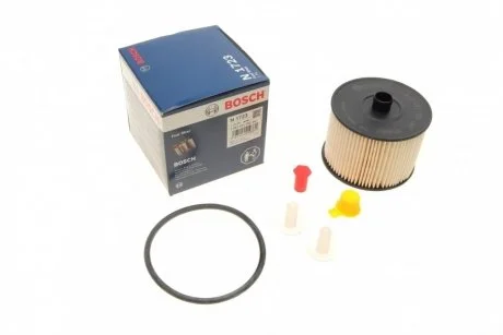 Фільтр паливний Fiat Scudo/Citroen Jumpy/Peugeot Expert 2.0JTD/HDI 07- BOSCH 1457431723