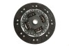 Комплект сцепления Peugeot Boxer 2.2HDI 02-, d=250mm LuK 625302300 (фото 6)