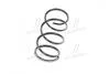 Пружина підвіски MONROE SP3667 (фото 4)