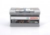 Аккумуляторная батарея 95Ah/850A (353x175x190/+R/B13) (Start-Stop AGM) BOSCH 0 092 S5A 130 (фото 1)