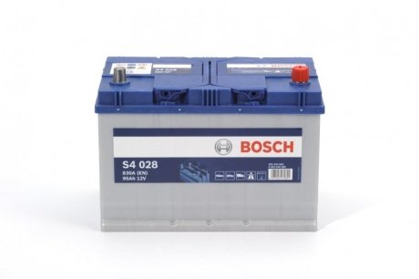 Акумуляторна батарея 95Ah/830A (306x173x225/+R) S4 Азія BOSCH 0 092 S40 280 (фото 1)