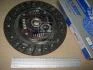 Диск сцепления HYINDAI I20, I30 1.4-1.6 07-12 (Пр-во) EXEDY HYD103U (фото 2)