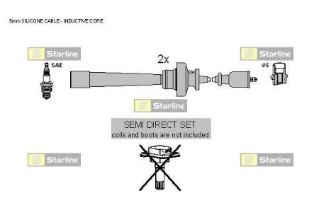Комплект высоковольтных проводов STARLINE ZK 5248