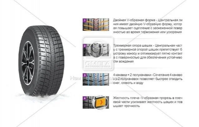 Шина 265/65R17 112Q WinGuard Ice SUV (Nexen) NEXEN 13946 (фото 1)