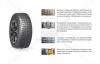 Шина 265/65R17 112Q WinGuard Ice SUV (Nexen) NEXEN 13946 (фото 1)