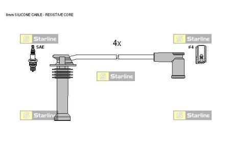 Гальмівний шланг STARLINE HA E.1220