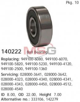 Подшипник 608-2RS-C3 (пр-во) CARGO 140222