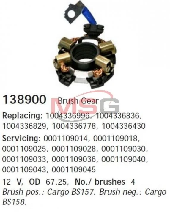 Держатель щеток CARGO 138900 (фото 1)
