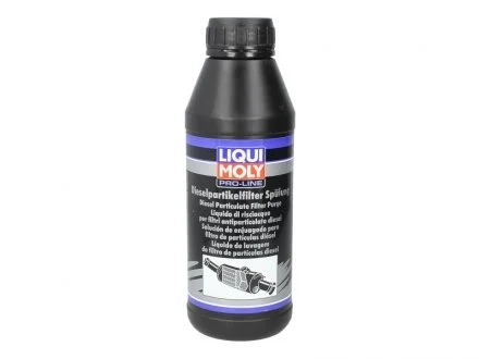 Средство для очистки фильтров Pro-Line Diesel Partikelfilter Spulung (500ml) LIQUI MOLY 5171