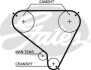 Пас ГРМ з довжиною кола понад 60 см, але не більш як 150см Gates 5146 (фото 1)