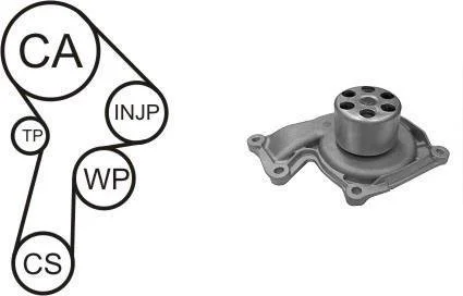 Комплект ГРМ AIRTEX WPK-191501 (фото 1)