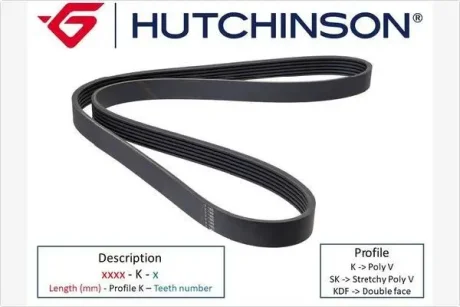 Ремінь генератора 6PK1195 Trafic 2.0i 01- HUTCHINSON 1200 K 6