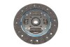 Комплект сцепления Opel Vectra B/Astra G 2.0 DTI 97-05 (d=228mm) BLUE PRINT ADW193055 (фото 4)