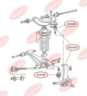 BCGUMA VW Пыльник шаровой опоры (универсальный) T2 79- BC GUMA BC02051