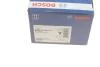 Колодки тормозные (передние) Nissan Patrol 10- BOSCH 0986494693 (фото 6)