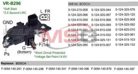 Регулятор напруги генератора MOBILETRON VRB296
