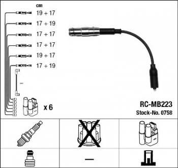 Комплект проводів запалення RC-MB223 NGK 0758 (фото 1)