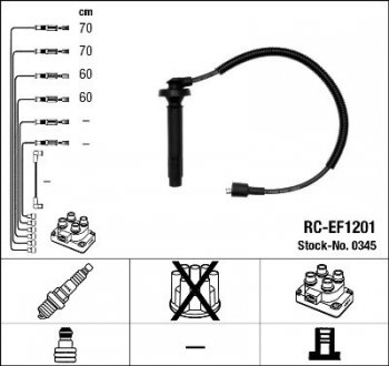 Комплект проводів запалення RC-EF1201 NGK 0345