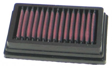 Фільтр повітря Filters K&N BM-1204