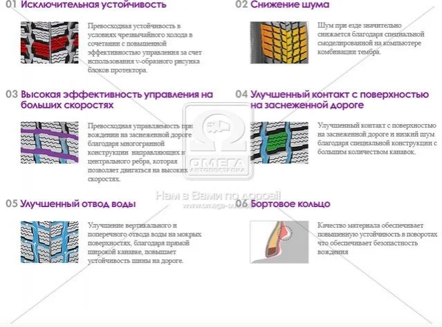 Шина 215/70R15 98T WinGuard SUV (Nexen) NEXEN 13093 (фото 1)