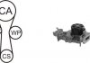 Водяний насос + комплект зубчатого ременя WPK-174101 AIRTEX WPK-174101