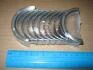 Вкладиші корінні к-кт-CR/SHF /STD NUBIRA(J100) (вир-во PMC-ESSENCE) PARTS-MALL HCJC-044S (фото 2)