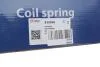 Пружина підвіски SOLGY 212035 (фото 3)