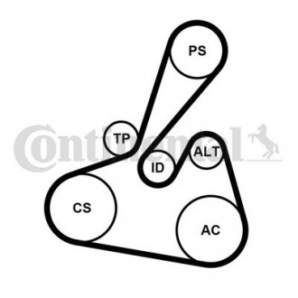Поликлиновой ременный комплект Contitech 6PK1502 EXTRA K1