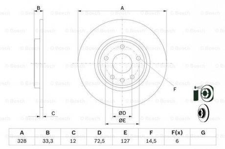 Диск гальмiвний заднiй BOSCH 0986479E57