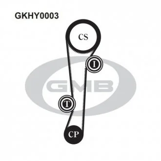 Комплект ремня ГРМ GMB GKHY0003