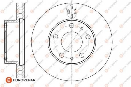 Диск гальмівний передній (кратно 2) Jumper3-Boxer3 DIAM 280 EP 28 PSA Eurorepar 1618865280