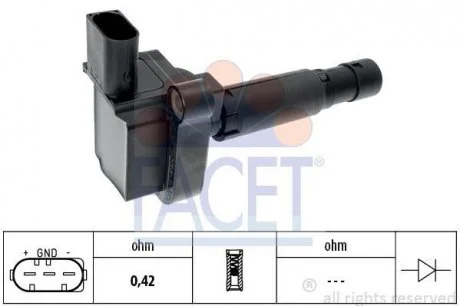 Катушка запалення Mercedes Benz W203/204/211/212 M271 02-> FACET 9.6320