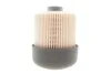 Фільтр паливний Duster/Dokker/Sandero/Logan 1.5dCi 12- PARTS KAVO NF-2480 (фото 5)