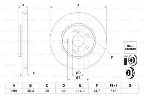 Диск торм. пер. TOYOTA C-HR 16- BOSCH 0986479F49