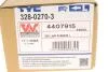 Кришка дзеркала (R) Renault Megane IV 15- (L) Van Wezel 4407915 (фото 8)