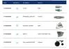 Набор адаптеров №34-47 для станции ATX по замене масла в АКПП (14 шт.) MAHLE / KNECHT 1010320106XX (фото 6)