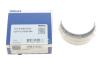 Підшипники ковзання шатунні MAHLE 029 PL 21920 000 MAHLE / KNECHT 029PL21920000 (фото 2)