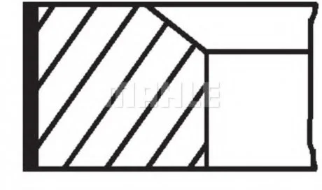 Комплект кілець на поршень MAHLE MAHLE / KNECHT 02814N2