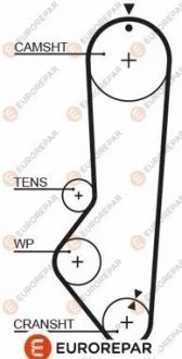 4010350000 РЕМ?НЬ ГРМ Eurorepar 1633135980