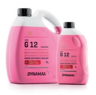 Антифриз G12 COOL ULTRA (червоний) концентрат (5L) Dynamax 502111