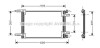 AVA FIAT Радіатор кондиціонера (конденсатор) 1.2/1.9D 01- AVA COOLING FT5248 (фото 1)