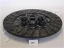 Диск зчеплення LAND CRUISER 80 TD 90-97 (275mm) JAPKO 80288 (фото 2)