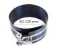 Затискач до кілець, 50-125 мм NEO TOOLS 11-250 (фото 2)