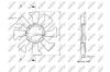 Крильчатка вентилятора NRF 49867 (фото 5)