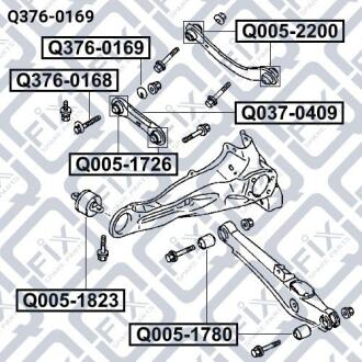 Ексцентрик Q-fix Q3760169 (фото 1)